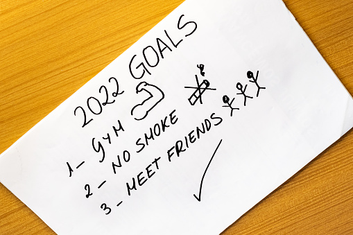 overview goals and wishes for the new year 2022, going to the gym, not smoking, meeting friends...