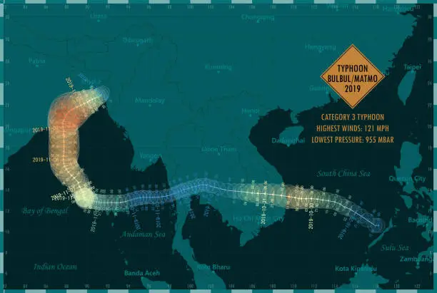 Vector illustration of Typhoon Bulbul Matmo 2019 Track Bay of Bengal Infographic