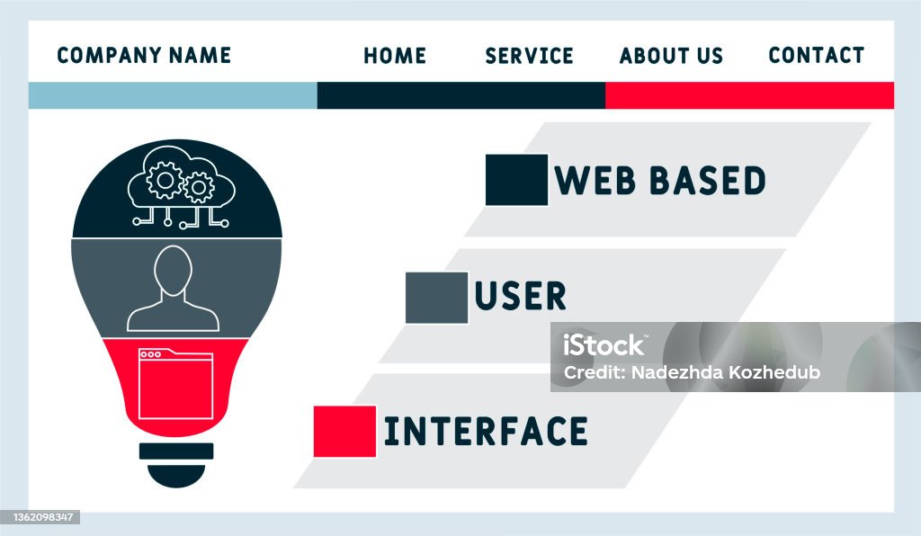 Wui Web Based User Interface Acronym Stock Illustration - Download ...