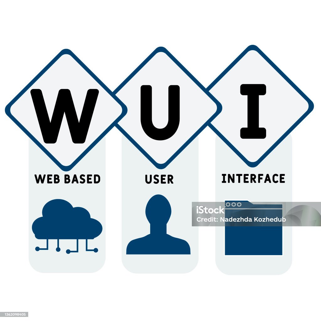 Wui Web Based User Interface Acronym Stock Illustration - Download ...