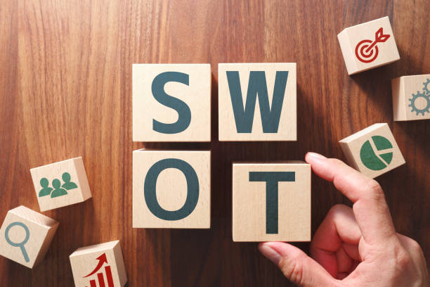 The word "SWOT". Concept image of SWOT analysis in business management. stock photo