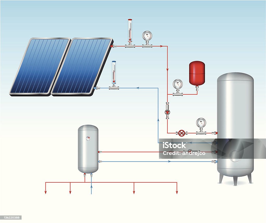 Solar Water Heating Scheme Stock Illustration - Download Image Now - Solar  Panel, Solar Energy, Heat - Temperature - iStock