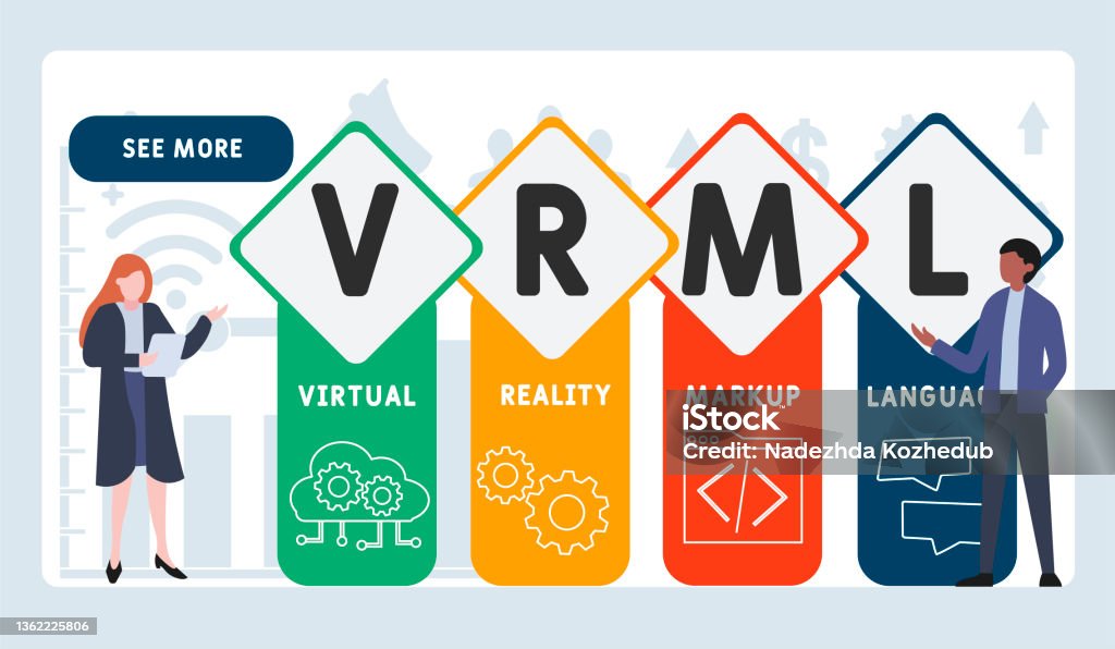 virtual reality modeling language 97 whats vrml... Vrml Virtual Reality Markup Language Acronym Stock Illustration ...