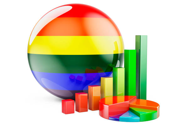 istock LGBT gay rainbow flag with growth bar graph and pie chart. 3D rendering 1362249661