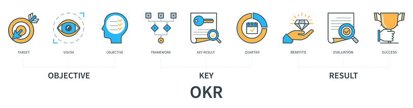 Key Objective Reference Image Objective Key Result Okr Vector Infographics Stock Illustration ...