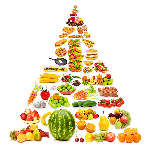 istock Food pyramid with lots of items 136235776