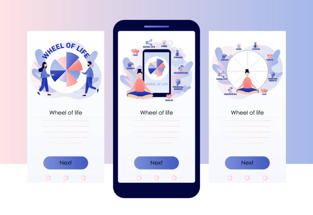 ilustrações, clipart, desenhos animados e ícones de roda da vida. conceito de equilíbrio de vida. pessoas pequenas usam ferramenta de coaching. necessidades humanas. treinamento de vida. modelo de tela para celular, aplicativo para smartphone. estilo de desenho animado plano moderno. ilustração vetorial - religious icon telephone symbol mobile phone