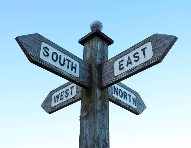 Wooden directional sign post displaying the compass points North, East, South, West. Set against a clear, pale blue sky