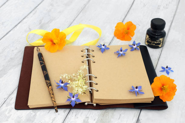 istock Writers Block and Out of Ideas Concept 1362385730