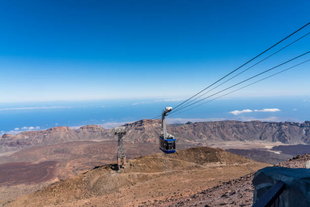 istock Cableway on the volcano Teide in Tenerife island 1362392841