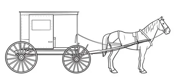 Vector illustration of Classic amish single horse cart stock illustration.