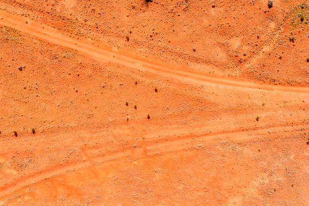 istock D BH Outback Dirt roads top down 1362482115