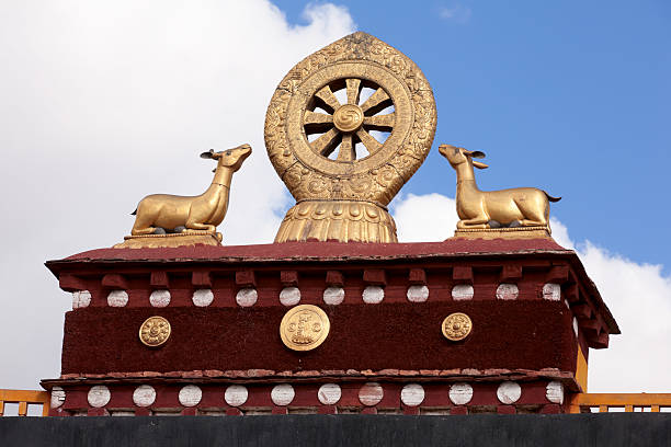 istock Jokhang Temple in Lhasa, Tibet 136253897
