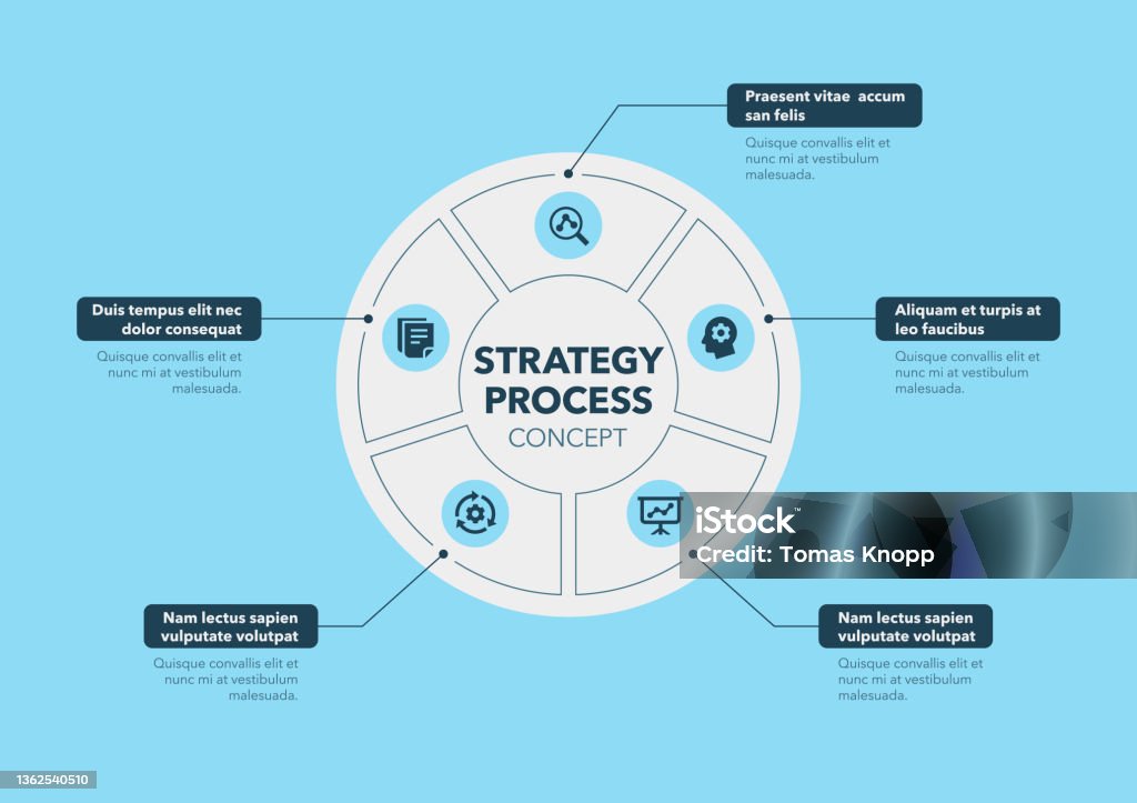 Strategy Process Concept Strategy Process Concept With Five Steps And Place For Your Description ...