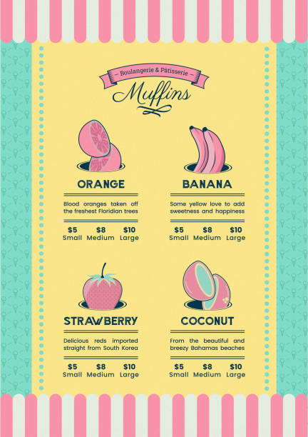 Cute Old-Fashion Muffin Themed Menu in Pink, White, Turquoise and Yellow With Four Flavours for Bakeries or Events