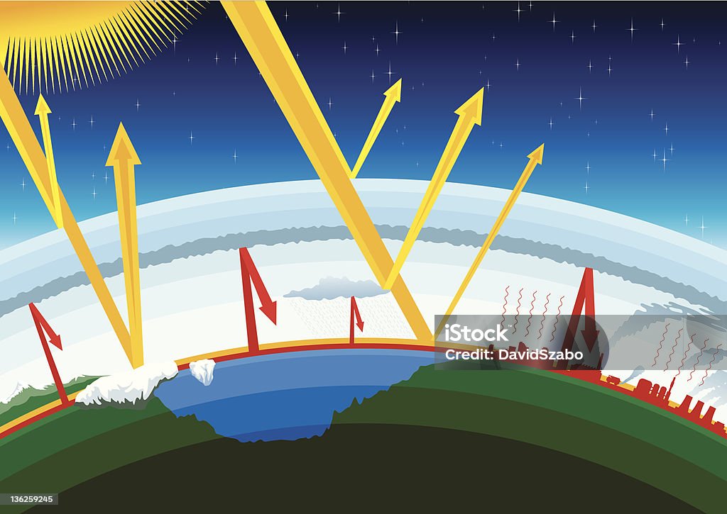 Greenhouse Effect of Earth Simple Vector illustration of Greenhouse Effect on Earth. Climate Change stock vector