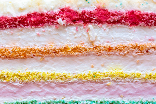 istock Background of multicolor four layer cake with colored marshmallow on the top. Close up. Rainbow cake texture 1362599698