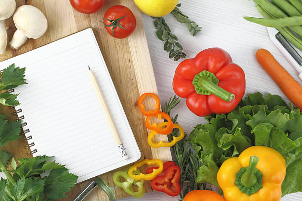 istock A mixture of ingredients and a notepad to show a cookbook  136262572