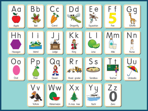15,000+ Alphabet Flash Cards Stock Illustrations, Royalty-Free Vector
