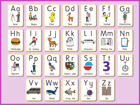 Vector illustration of the alphabet flash card A-Z Uppercase or lowercase letters for beginners ABC