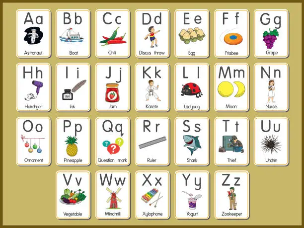 Vector illustration of Vector illustration of the alphabet flash card A-Z Uppercase or lowercase letters for beginners ABC