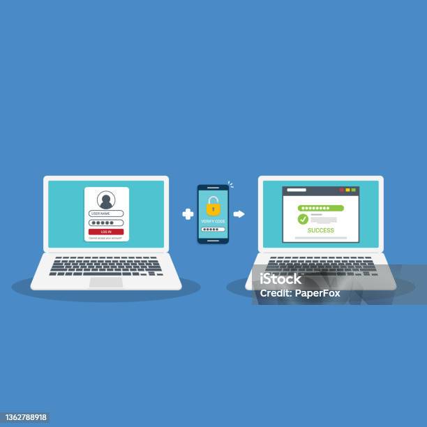 Two Factor Authentication Password Secure Notice Login Verification Or ...