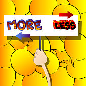banner-mit-mehr-und-weniger-text-mit-pfeil.jpg?b=1&s=170x170&k=20&c=SHLZfilXyZYjxP8zMKwmCFbtVTDBeFWrUdHruZ9PDR0=