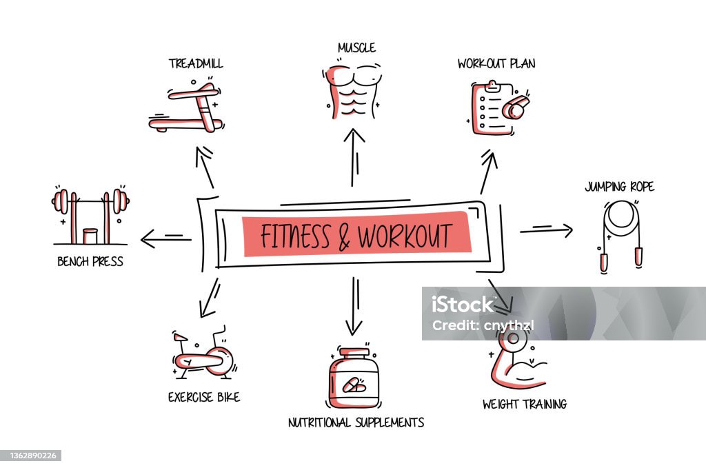 Workout Objects Fitness And Workout Related Objects And Elements Hand Drawn Vector ...