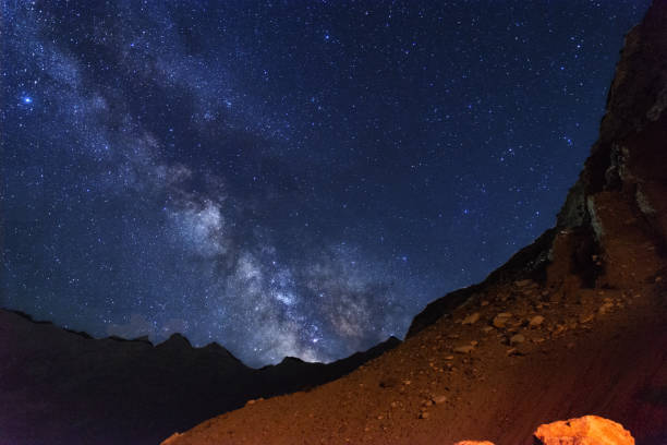 istock Shinning Milky way galaxy view from behind the mountains 1362913359