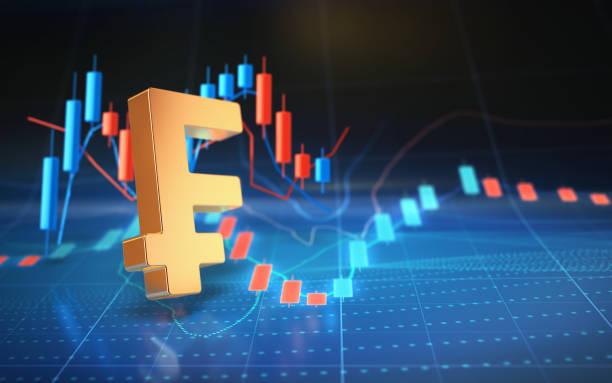 istock Swiss Franc Sign on digital graphic background 1362922728