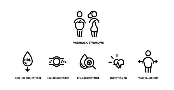 illustrazioni stock, clip art, cartoni animati e icone di tendenza di sintomi della sindrome metabolica , icona vettoriale - chaos