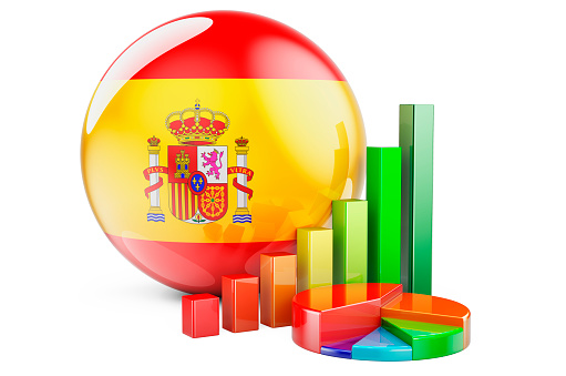 Spanish flag with growth bar graph and pie chart. Business, finance, economic statistics in Spain concept. 3D rendering isolated on white background