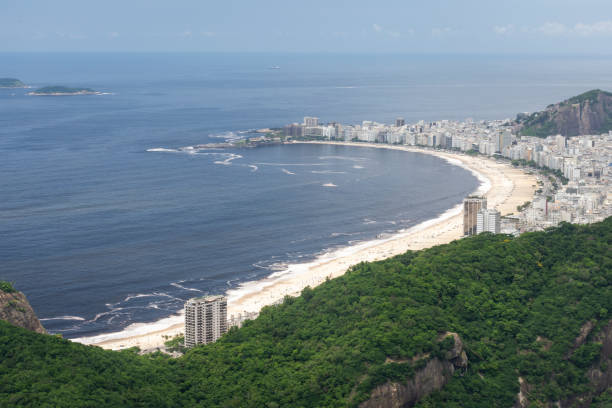 istock Beautiful view from Sugar Loaf mountain to Copacabana Beach 1362944286