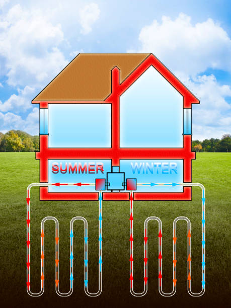 Geothermal heating and cooling system linear - sustainable buildings conditioning concept illustration Geothermal heating and cooling system linear - sustainable buildings conditioning concept illustration geothermal reserve stock pictures, royalty-free photos & images