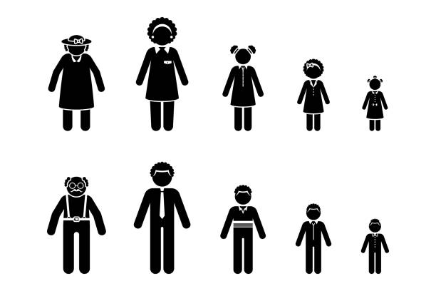 ilustrações, clipart, desenhos animados e ícones de coloque a família da figura em pé na frente ver o conjunto de ilustração do ícone do vetor. avós, pai, mãe, filhos, stickman crianças silhueta pictograma em fundo branco - afro women african descent silhouette