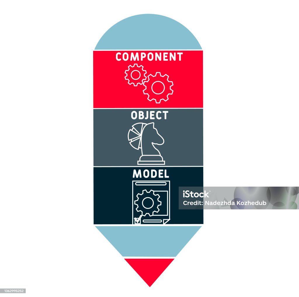 Component Object Model Logo Com Component Object Model Acronym Stock Illustration - Download Image ...