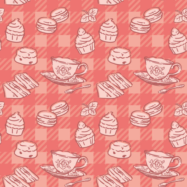 Patterns Scone 680+ Scone Stock Illustrations, Royalty-Free Vector Graphics & Clip Art ...