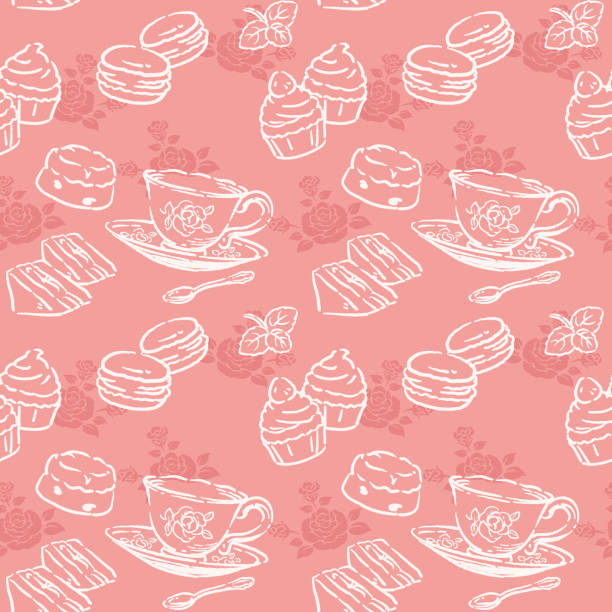 Patterns Scone 140+ Scone Background Illustrations, Royalty-Free Vector Graphics ...