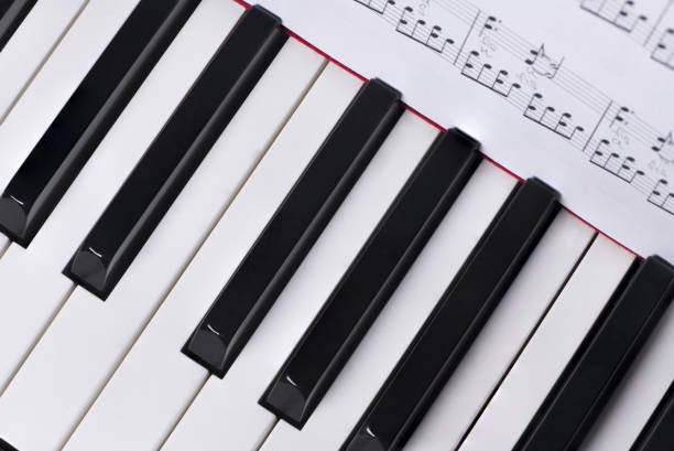 istock close up black and white piano keys 1363012495