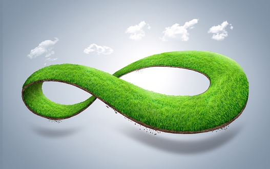 Ilustración 3D del concepto de entorno infinito. tierra infinita con hierba verde aislada. Concepto de eco y economía circular photo