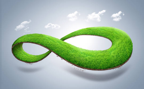3d illustration of infinity environment concept. infinite earth land with green grass isolated. Eco and circular economy concept infinite grass path turf photos stock pictures, royalty-free photos & images