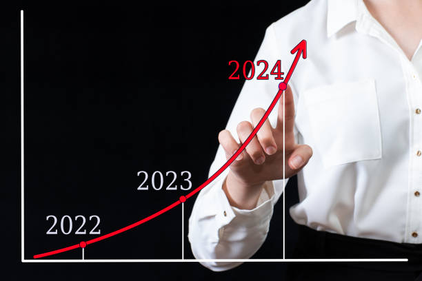 A businessman points his hand on an arrow chart with high growth rates in 2024 versus 2022 and 2023. A businessman points his hand on an arrow chart with high growth rates in 2024 versus 2022 and 2023. The woman plans to increase financial performance in 2024. Financial, sales profit 2024 stock pictures, royalty-free photos & images