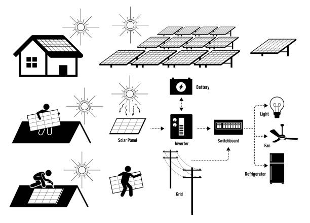 Solar panel installation and solar power system for residential house. Vector illustrations depict man installing solar panel on roof rooftop to generate electricity for home electrical appliances. solar panel stock illustrations