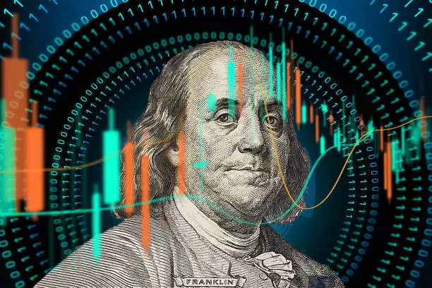 Benjamin Franklin with stock market concept, financial data analysis graph showing market trends on a digital display