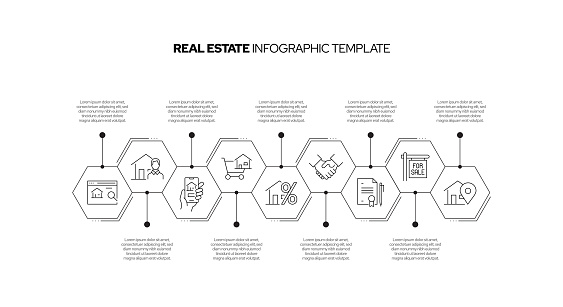 Real Estate Concept Vector Line Infographic Design with Icons. 9 Options or Steps for Presentation, Banner, Workflow Layout, Flow Chart etc.