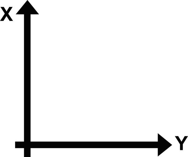 vektorabbildung der kartesischen x- und y-achsen - axis powers stock-grafiken, -clipart, -cartoons und -symbole