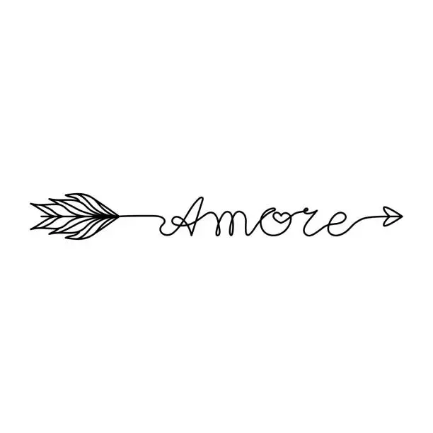 Vector illustration of Continuous One Line lettering amore (love in Italian) in the form of an arrow. Vector illustration for poster, card, banner valentine day, wedding, print on shirt.