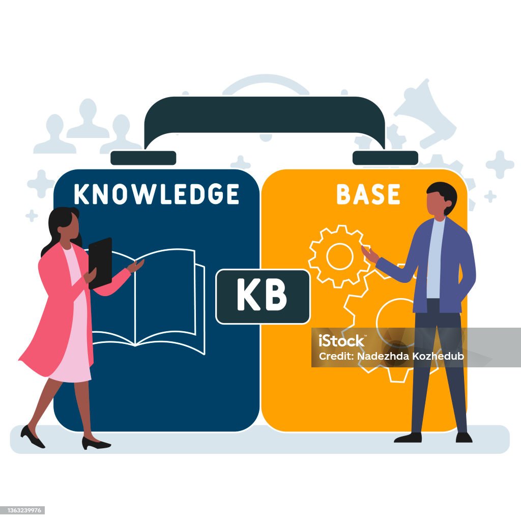Kb Explained Kb Knowledge Base Acronym Stock Illustration - Download Image Now ...