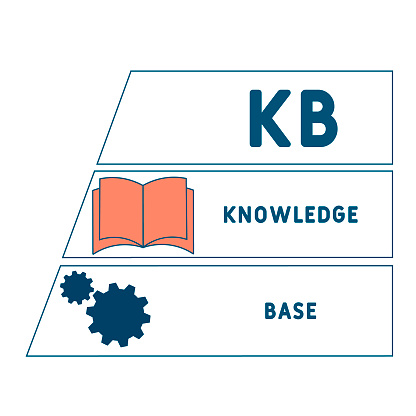 Kb Database Kb Knowledge Base Acronym Stock Illustration - Download Image Now ...
