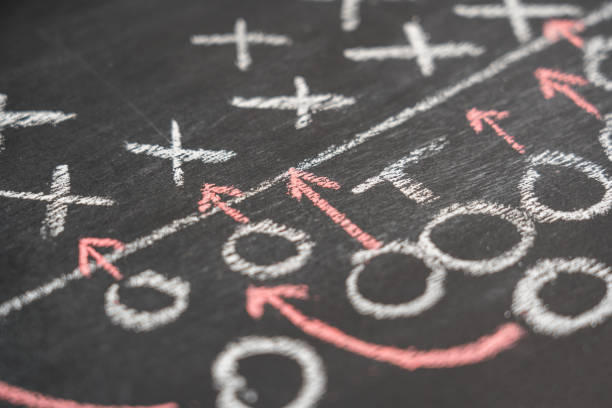 istock Strategy of a football game on a chalk board. Selective focus 1363377347